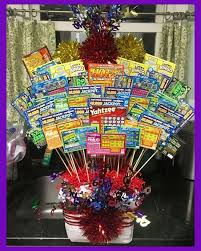 Creative Lottery Ticket Gift Ideas in Swerte99